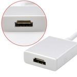 Cabo conversor USB 3.0 Para Hdmi USB PARA HDMI GENERICO